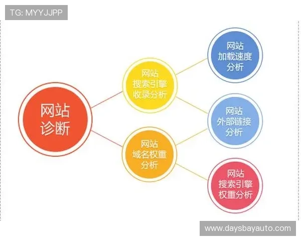 ag网址视讯用户体验优化:多样化游戏内容满足不同需求