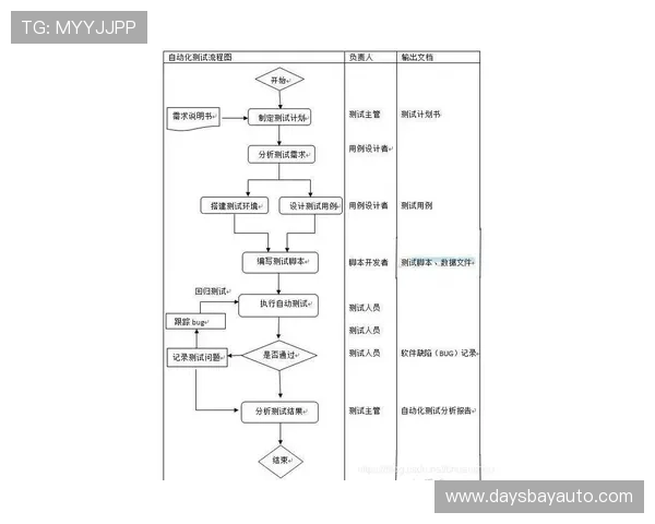 PA永乐国际:详解注册流程及新手入门指南帮助快速上手